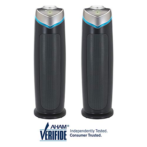 Germ Guardian True HEPA Filter Air Purifier for Home, Office, Bedrooms, Filters Allergies