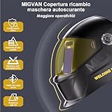 Zoom IMG-1 migvan maschera per saldatura set Zoom IMG-1 migvan maschera per saldatura set