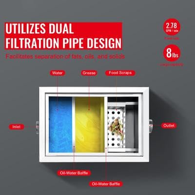 Happybuy Commercial Grease Trap - 8 LBS, Side Inlet, Under Sink, Stainless Steel, 2.8 GPM, for Restaurant, Canteen, Home Kitchen