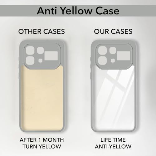 Image of Jkobi Ultra-Hybrid Back Cover Case for Infinix Note 60 Pro 5G (Lifetime Anti Yellow | Anti Scratch | Crystal Clear Shockproof)
