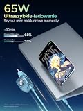 Ładowarka UGREEN Nexode Air 65 W Mini x Honkai: Star Rail Edition, z kablem
