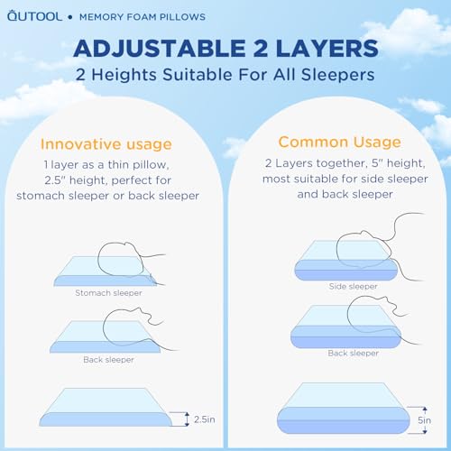 Qutool Gel Memory Foam Pillows, Ventilated Bed Pillow For Neck And Shoulder Pain thumb #5