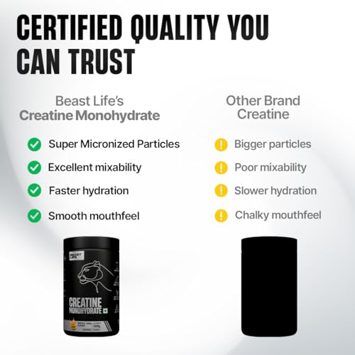 Image of BEASTLIFE Super Micronized Creatine Monohydrate Powder 500g | 135 Servings Tropical Tango Flavor | NABL Lab Tested | Premium Sports Nutrition for Strength & Performance