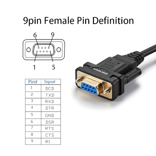 Oikwan AQ221026 Usb To Rs232, Usb Serial Adapter With Ftdi Chipset,Usb 2.0 To Female Db9 Serial Cable thumb #4