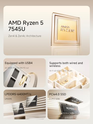 Image of MINISFORUM DeskMini UM750L Slim Mini PC AMD Ryzen 5 7545U Small PC, 16GB LPDDR5 RAM+1TB PCIe4.0 SSD, HDMI /DP /USB4 Outputs, 2.5G LAN, WiFi 6E, 5xUSB Port AMD Radeon 740M Graphics Small Form Factor