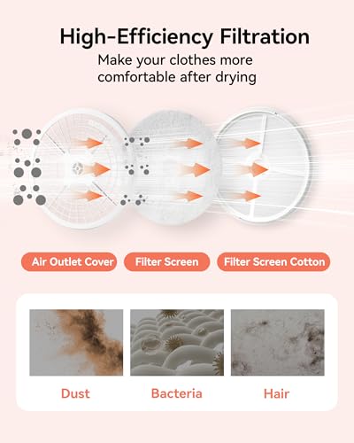 Image of Euhomy Protable Clothes Dryers for Laundry
