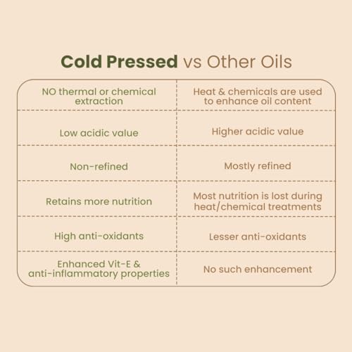 Technical Details - Image 6