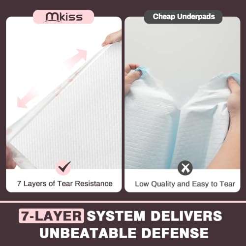 Image of MKISS 100 Count Heavy Duty Disposable Bed Pads 30 inch x 36 inch Incontinence Pads