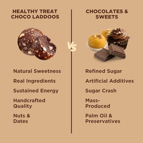 Image of Healthy Treat Premium Hazelnut Chocolate Laddoos | Sugar-Free Energy Balls | High Protein Dry Fruit Laddu | Natural & Gluten-Free | No Added Sugar | Pack of 15