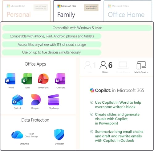 Image of Microsoft 365 Family - 6 Users- up to 6 TB of cloud storage (1 TB per person)- Advanced security - Innovative apps with AI - 12-Month Subscription - Windows /Mac (Email delivery in 1 hours-No CD)