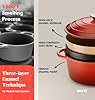 Cast Iron Dutch Oven for Bread Baking, With Banneton Bread Proofing Basket & Sourdough Baking Supplies, 5QT Multi-Functional Enameled Dutch Oven Pot with Lid, Cast Iron Bread Pan, Red #3