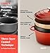 Cast Iron Dutch Oven for Bread Baking, With Banneton Bread Proofing Basket & Sourdough Baking Supplies, 5QT Multi-Functional Enameled Dutch Oven Pot with Lid, Cast Iron Bread Pan, Red