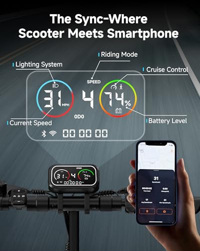 ECOROAD Electric Scooter Adults ES4/ES6, 800/1000W Motor &