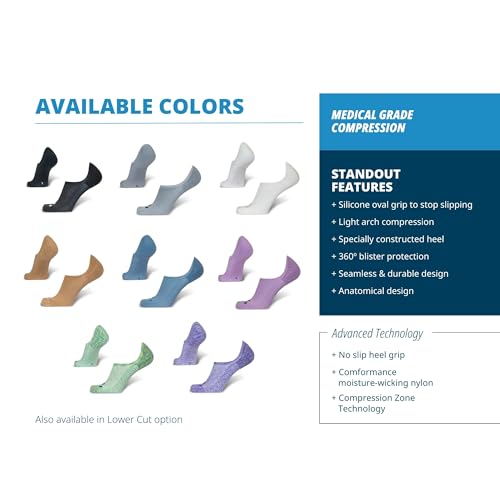 OS1st Unisex No Show Athletic Nekkid Comfort Socks, light compression, added stability, non-slip wear & improved circulation4