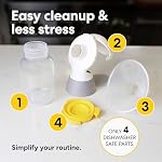 Neuf Medela La pompe dans le style Pro+ Pompe à sein rechargeable, Hôpital, Double pompe à sein électrique