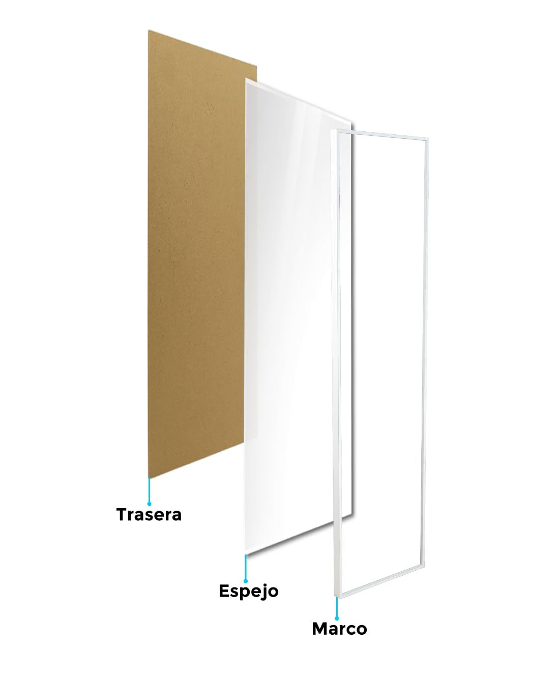 CHELY INTERMARKET MOD19200 Espejo De Pared Rectangular Blanco Estilo Moderno 35x140 cm Ideal para Baño Salón PVC Montaje Rápido con Kit De Colgar Incluido Fabricado En España