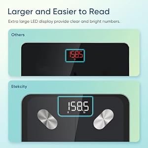 Etekcity Smart Scale for Body Weight, Body Fat and BMI, FSA Eligible — photo 5 of 6