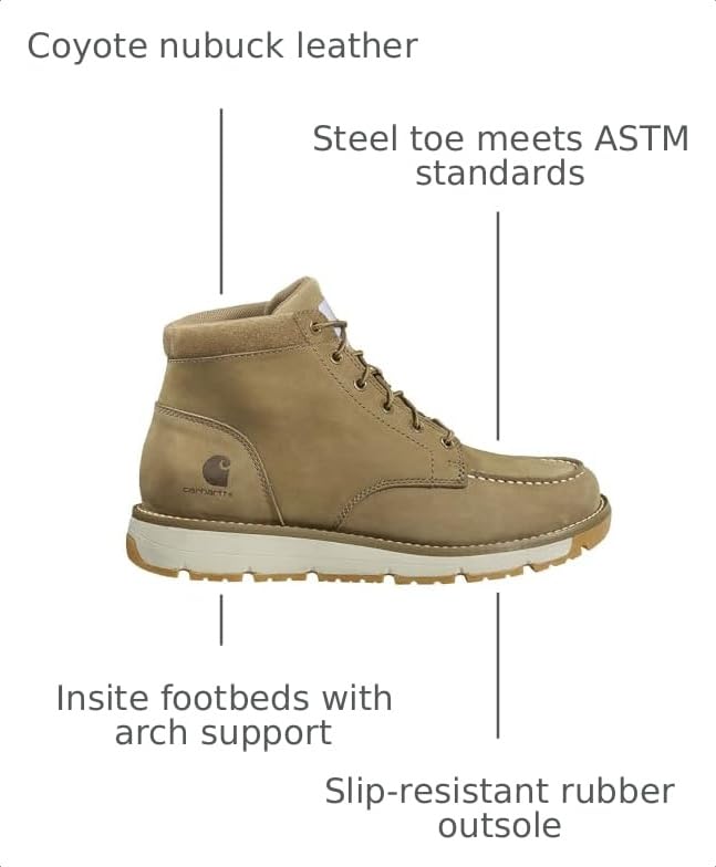 Image of Carhartt Men's Millbrook 5 inch Steel Toe Moc Wedge Work Boot