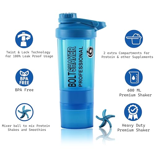 Image of Zyro Protein Funnel & Bolt Protein Shaker Bottle with Blending Mixer Ball 600 ml Shaker (Pack of 2, Multicolor, Plastic)