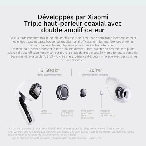 Xiaomi Buds 5 Pro Wi Fi True Wireless - vue 7
