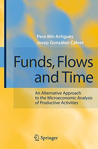 Buy Funds — BookShops.in