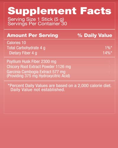 Frombio Healthyfit Dibab Garcinia Cambogia & Psyllium Husk 5G Per Serving (30 Packets) #TOP6