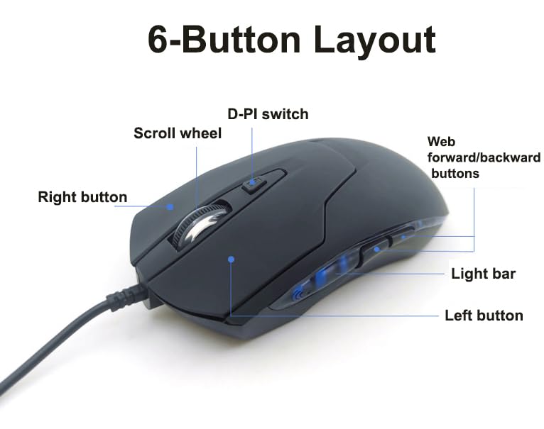 Ratón USB-C ideal para aumentar tu productividad en Chromebook o Mac 5