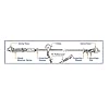 Four Paws Heavy Weight Trolley Exerciser Silver 50 Feet