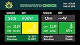 Grower's Choice Digital Lighting Controller, GC-Controller