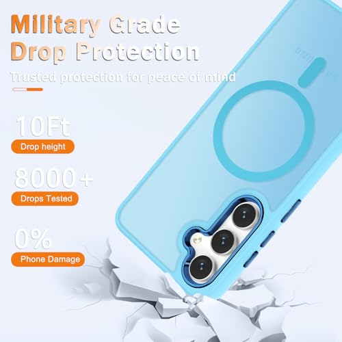 Image of for Samsung Galaxy S24 FE Case, Matte Magnetic Phone Case with 1 Screen Protector, Support for Magsafe, Translucent Frosted Slim Shockproof Protective Cover for Samsung Galaxy S24 FE, Light Blue