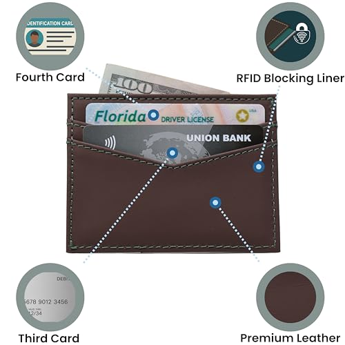 Havee Pico Genuine Top Grain Cowhide Leather Card Wallet with AirTag Slot and RFID Blocking Protection - Brown4