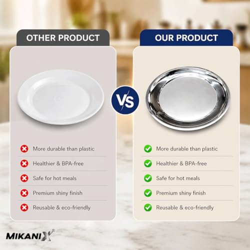 Image of MIKANIX Stainless Steel Dinner Plates | Heavy Duty Steel Thali | Food Grade, Rust Resistant, Durable Dinner Plates | Round Serving Plates for Kitchen, Dining, Home Use (Pack of 4)