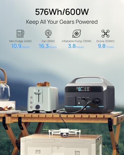 Portable Power Station 600W (1200W Surge), 576Wh (180,000mAh) Solar Generator, LFP Battery 1Hour Fast Charging, 100W USB-C Output, Power Bank for Home & Emergency Backup, RVs, CPAP (Solar Optional) - Image 2