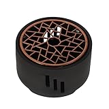 Einfach, aber praktisch, kann als teewärmer, teekocher, teekannenständer usw verwendet werden, teekannen-heizkerze