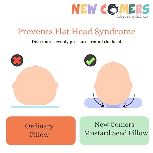 Image of NEW COMERS Kids Mustard Seed Pillow with Cotton Fabric, 1 to 5 Years Kids Pillows, Animal /Cartoon Prints, Rai Pillow for Sleep, Bed Set, Head Shaping, Neck Support-20 x 28 cm-252