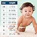 Pampers Pure Protection Baby Diapers, Size 4 (22-37 lbs), 108 Count, Up to 100% Leakproof, Premium Plant-Based Skin Protection, Hypoallergenic Soft Diapers