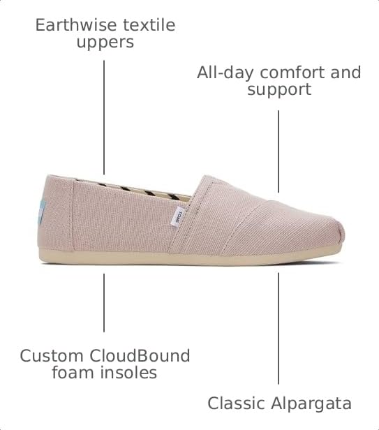 Image of TOMS Women's Alpargata Classic Slip-On Espadrille, Textile Upper