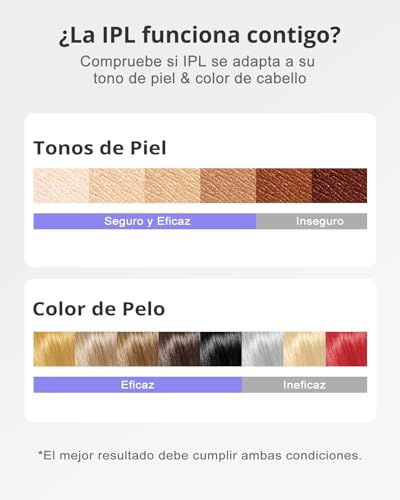 Descubre la mejor manicura y pedicura de LugoPulsa aqui 👈🏼 y pide cita Depiladora-Laser-Hielo-Zafiro-10-Minutos-de-Depilacion-de-Cuerpo-Completo-9-Niveles-y-21J-Depiladora-Luz-Pulsada-Indolora-para-Mujeres-Hombres-Bikini-Cara-Cuerpo