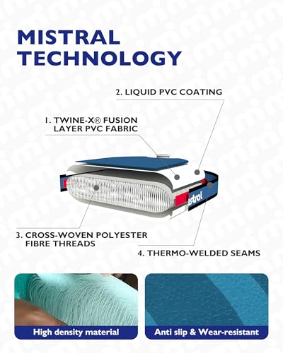 Mistral-Stand-Up-Paddle-Board-11x31x6-Inflatable-SUP-Yoga-Pilates-Kayaking-Boards-Stable-and-Lightweight-Paddleboard-for-All-Skill-Levels-with-SUP-Accessories-for-Adults-Youth Mistral Stand Up Paddle Board, 11'x31''x6'' Inflatable SUP Yoga & Pilates Kayaking Boards, Stable and Lightweight Paddleboard for All Skill Levels, with SUP Accessories for Adults & Youth - Image 7