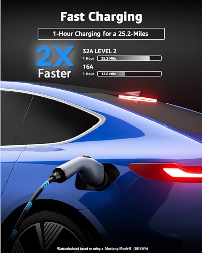 Blink charging station EV