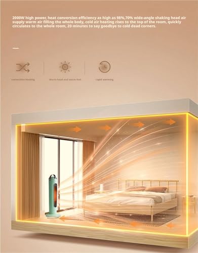 Calefactor Eléctrico Vertical Cerámico 1500W 110V miniatura 6