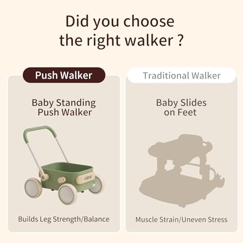 image for kidpop PULA Baby Push Walker with Wheels Toddler Wagon for First Learn