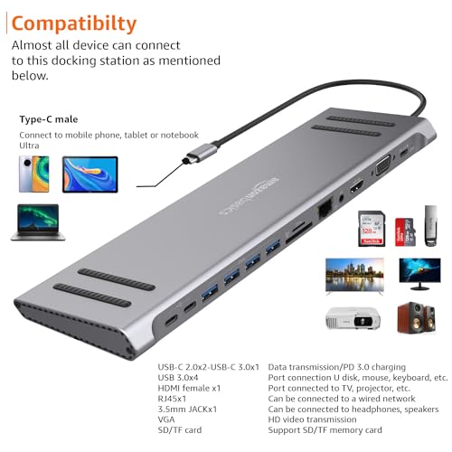 Image of Amazon Basics Dock Station, 13-in-1 USB C HUB Docking Station, USB C Network Hub with HDMI VGA PD(3.0), 4xUSB 2xUSB C, 10 /100M Gigabit Laptop Stand for MacBook iPad Surface Pro and More Windows Laptop