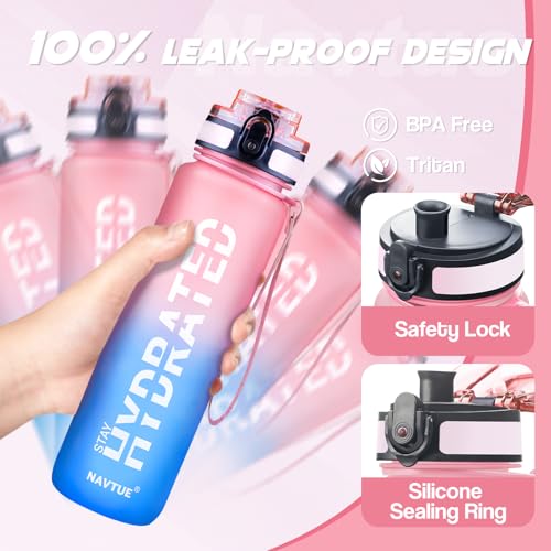 Image of Water Bottle 32 oz Motivational Time Marker Tritan Bottle