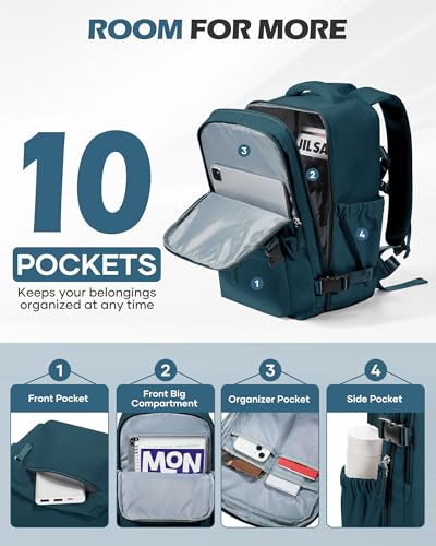 Carry on Travel Backpack for Women Men Personal Item Bag Waterproof Weekender Essentials Airline Approved Business Gym College Causal Daypack Mochilas de Viaje Peacock Blue3