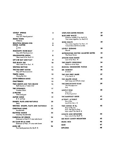 Alfred d'Auberge Piano Course Lesson Book, Bk 2: A Complete Course of Instruction for Piano Students - Image 2