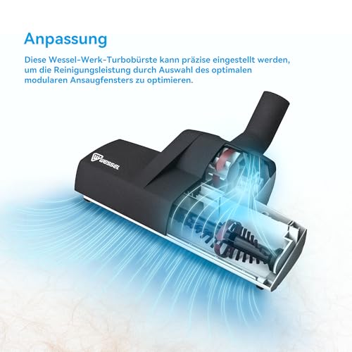 Wessel Werk TK284 Turbodüse 32/35mm mit rotierender Bürste für Teppiche Tierhaare Hartböden leise & effizient kompatibel mit Miele AEG Siemens Bosch Kärcher Philips.