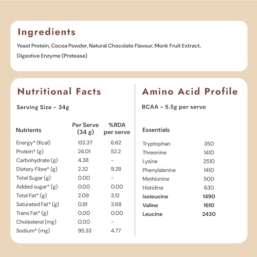 Image of Shyft Fermented Yeast Protein | Chocolate - 500g | 24g Protein | 5.5g BCAA | Easy to Digest | Complete Amino Acid Profile | Just 5 Natural Ingredients | No Chemicals | Vegan Protein | Gut Friendly
