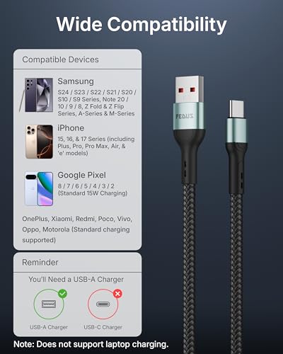 Image of FEDUS ZETTA-X9I Original Type C Cable Fast Charging 15W 3A, Premium Metal Braided USB A to Type C Cable for Android Auto, iPhone 15 /16, Samsung S23 /24 /25, Pixel 8 /9 /10, 1M - 1 Year Warrantee (Black)