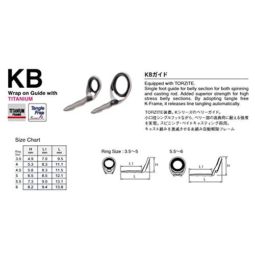 富士工業　LRVSG KTSG KBSG 楽天市場】富士工業 T‐KBSG : シマヤ釣具